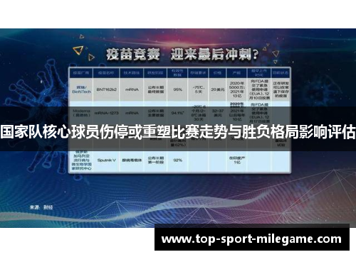 国家队核心球员伤停或重塑比赛走势与胜负格局影响评估