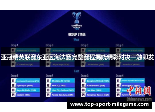 亚冠精英联赛东亚区淘汰赛完整赛程揭晓精彩对决一触即发