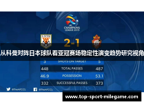 从科曼对阵日本球队看亚冠赛场稳定性演变趋势研究视角
